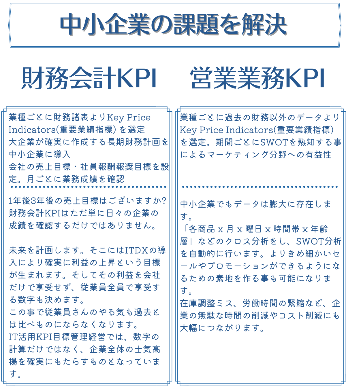 IT活用KPI目標管理経営 top page中小企業の課題を解決02 syuusei
